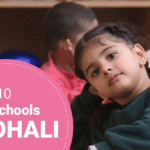 Top 10 playschools in Mohali